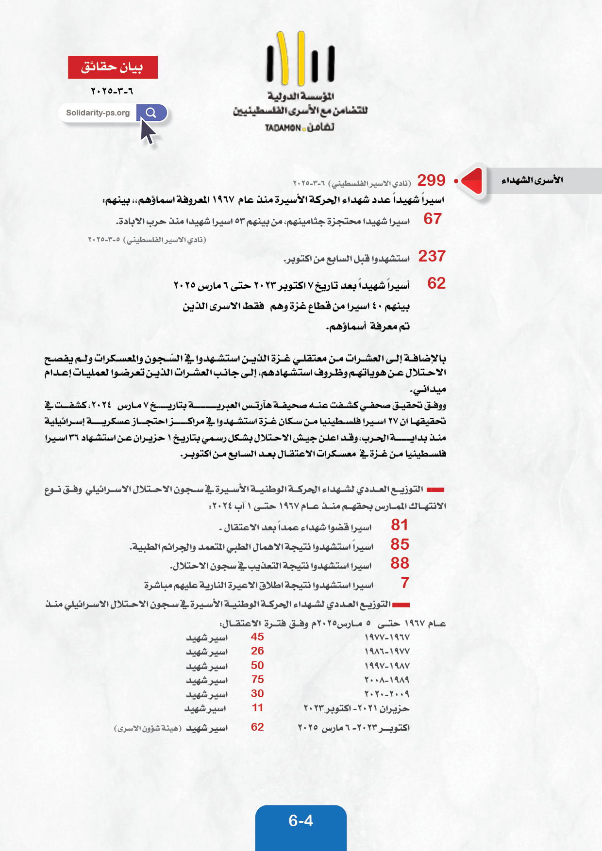 بيان حقائق  حول المعتقلين والأسرى في سجون الاحتلال الاسرائيلي  - شهر اذار ٢٠٢٥